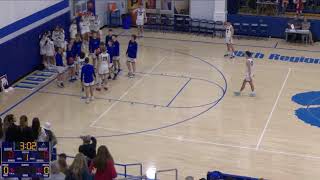 Paintsville Varsity Womens' Basketball