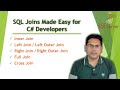 SQL Joins Explained with Examples – INNER, LEFT, RIGHT, FULL, CROSS | dotnet developer | Hindi