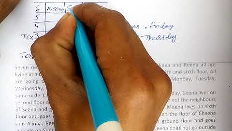 FLOOR BASED PUZZLE FOR IBPS/SBI/RBI/NIACL/RRB EXAMS