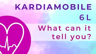 AliveCor KardiaMobile 6L ECG/ EKG Device- What Abnormalities Can It Detect for You? screenshot 4