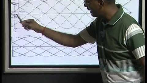 Mod-01 Lec-09 Lecture-09-High Voltage DC Transmission