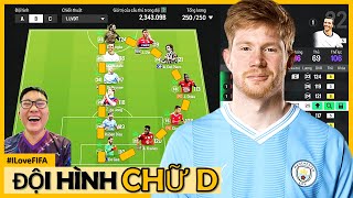 SERI ĐỘI HÌNH BẢNG CHỮ CÁI #4: ĐỘI HÌNH CHỮ D CỰC KHỦNG VỚI DROGBA, DI NATALE, DEL PEIRO, DE BRUYNE