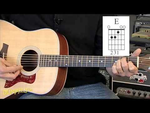 How to Play Basic Major Chords on a Guitar For Dummies