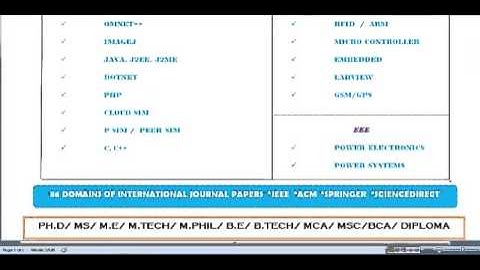 MOBILE COMPUTING PROJECTS IN BAHRAIN