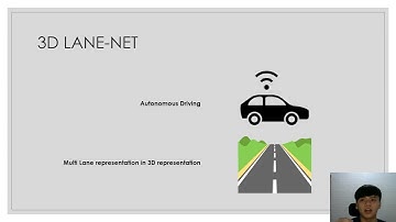 Machine Vision 3D Lane Net