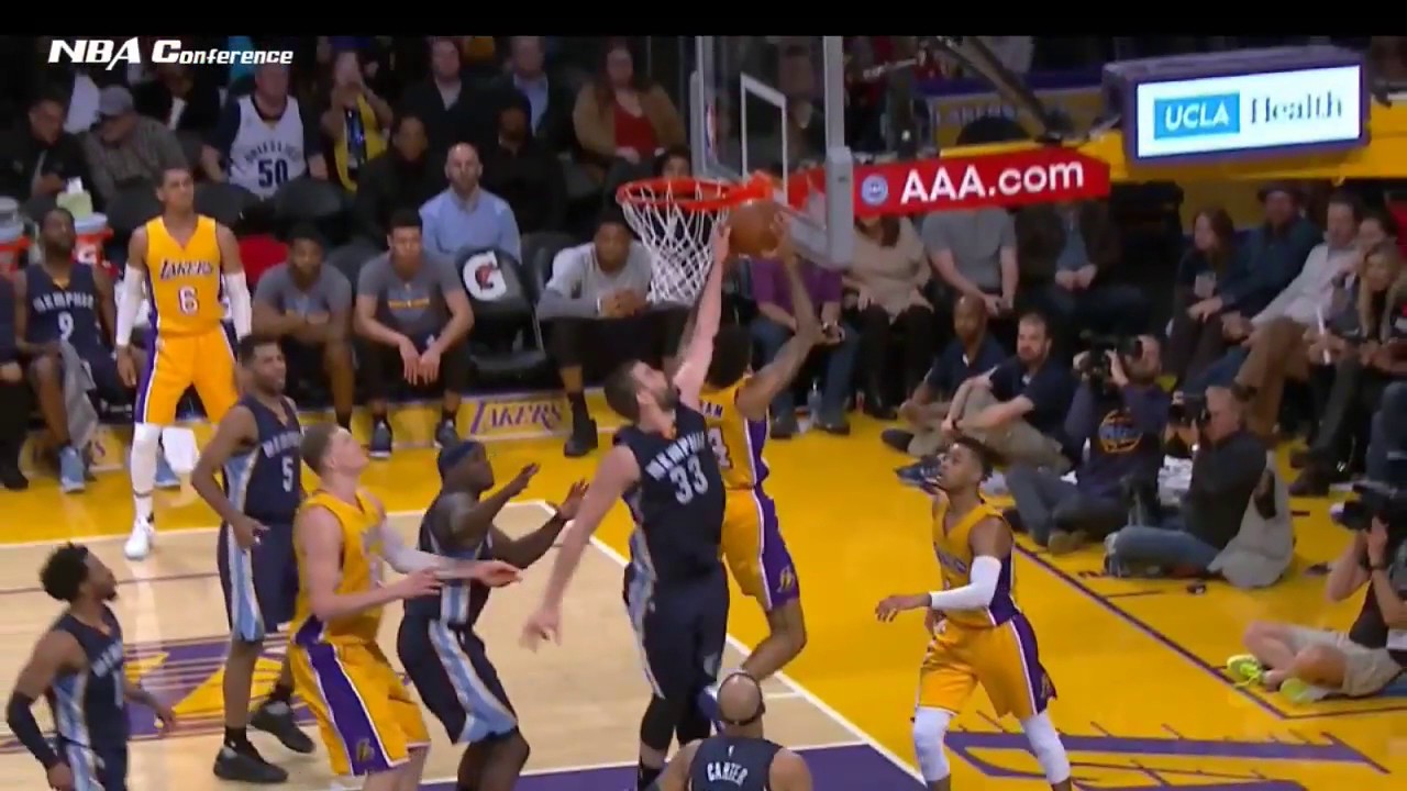 Memphis Grizzlies Vs Los Angeles Lakers Full Game Highlights Jan 3 2017