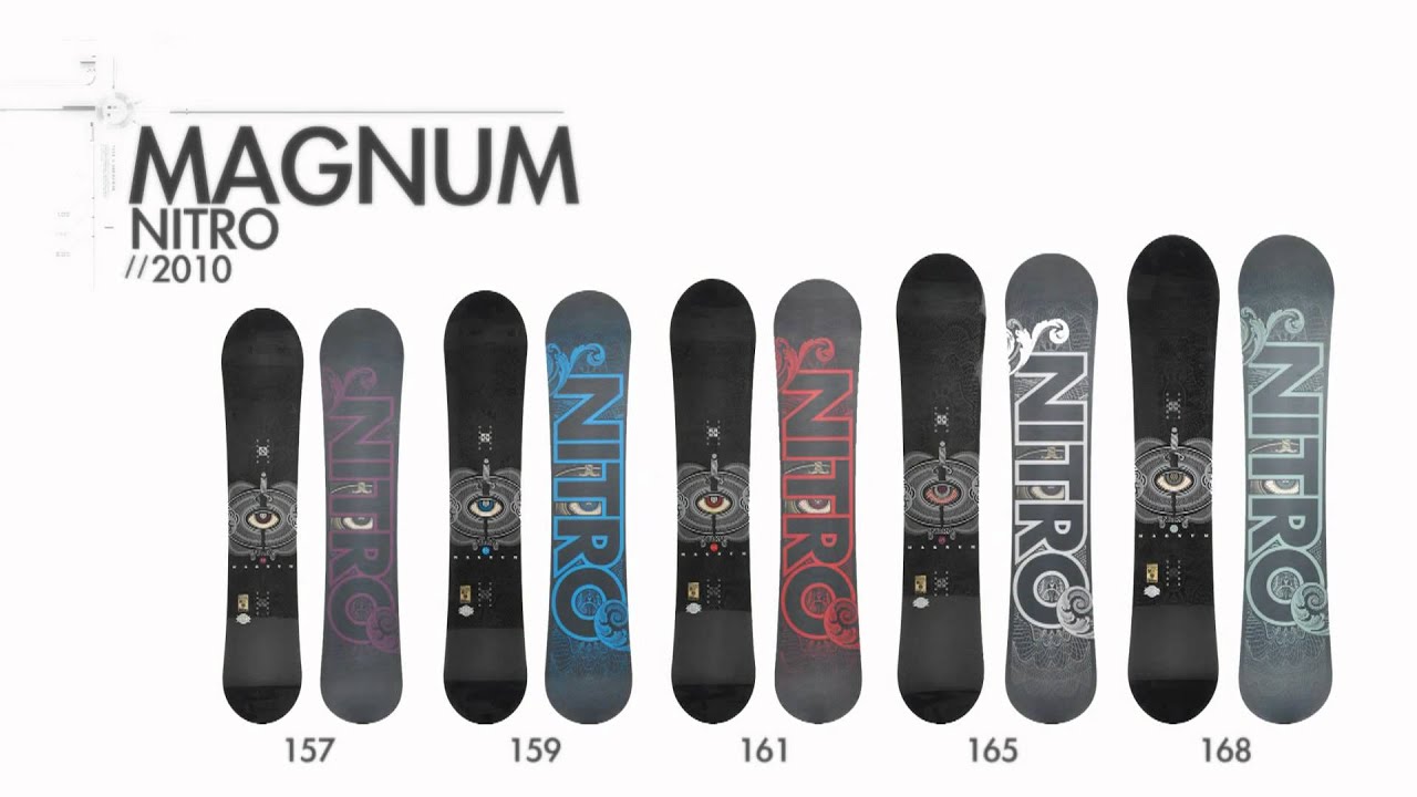 Toelating ga zo door musical 2010 Nitro Magnum Snowboard Review - YouTube