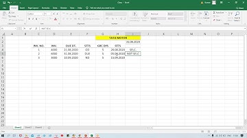 Class 54 # Dunning 3 # Testing # Call me @ +91 7416797921 For SAP FICO online training