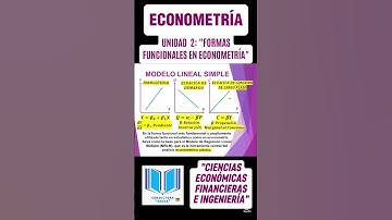 Econometría 
