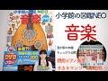 小学館の図鑑NEOから 音楽 発売 親指ピアノ奏者のサカキマンゴーさん監修 小学館の図鑑NEOから 音楽 発売 親指ピアノ奏者のサカキマンゴーさん監修