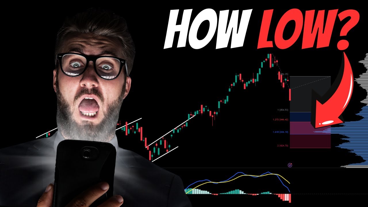 Stock Market Crash Signal Is Closer! How Low Will Stocks Go? YouTube