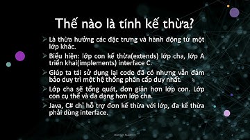 Phỏng vấn: Thế nào là tính chất kế thừa?