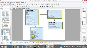 AP Computer Science   200   Abstract Classes 01