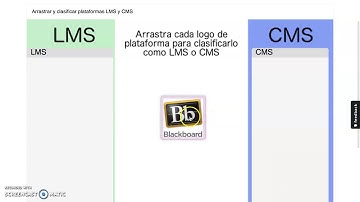 H5P: Arrastrar y soltar