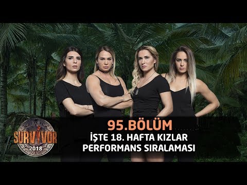 Survivor 2018 | 18. Hafta Kızlar Performans Sıralaması