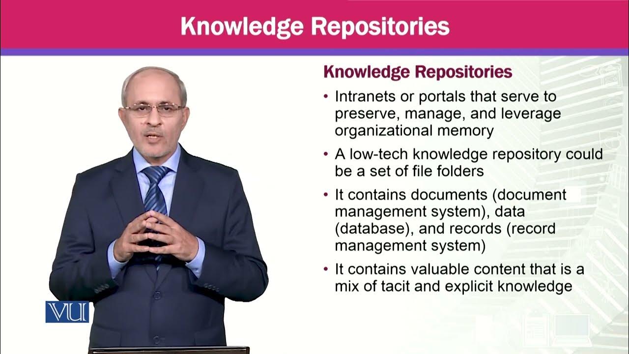 Knowledge Repositories Knowledge Management MGTE630_Topic079 YouTube