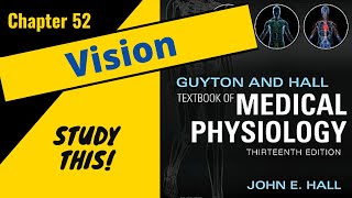 Guyton and Hall Medical Physiology (Chapter 52) REVIEW Vision || Study This!