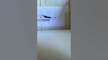 The BEST Way to Bind the Single-High Safety #shorts #flexbone #tripleoption