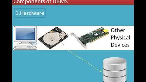 3/8 Chapter 11 Database Concepts