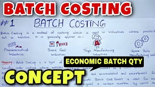 #1 Batch Costing - EBQ - Concept - B.COM / CMA / CA INTER - By Saheb Academy