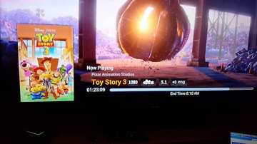 How to install Kodi on Nvidia Shield Console