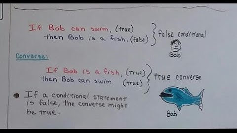 Algebra II  2.8b, Inequalities - Write & Prove Converses of Statements