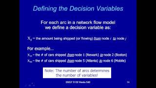 Operations Research--The Transshipment Problem P2 Model Formulation 2