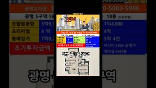 #광명뉴타운#광명재개발#입주권#5구역#급매물#59타입#초급매물#자이힐스테이트#매매