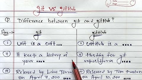 Difference Between Git & GitHub | Web Development | Learn Coding