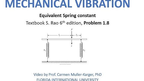 Problem 1.8: Equivalent constant of springs (Textbook S. Rao 6th ed)