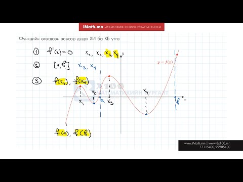 Видео: Квадрат функцийн хамгийн их утгыг хэрхэн олох вэ?
