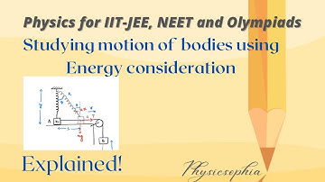 Work and Energy HCVerma Q.no.50