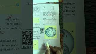 12th physics one mark shortcut lesson 1