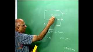 Mod-01 Lec-37 Wave models of Oscillation