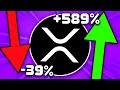 HUGE ALERT! THIS MARKET MOVE WILL DECIDE RIPPLE XRP FUTURE!!! - XRP NEWS TODAY