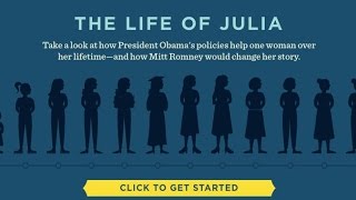 The Life Of Julia