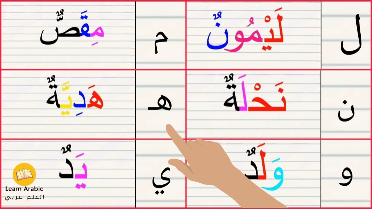 تعلم الاملاء|تعلم قراءة واملاء الحروف العربية|كلمات مع الحركات|م ن ه و ...