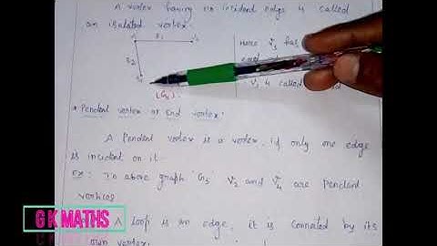 Graph Theory definition _isolated vertex_pendent vertex_loop_parallel edge_null graph_trivial graph