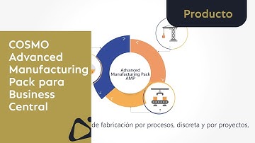 COSMO Advanced Manufacturing Pack