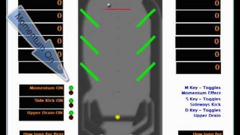 New Visual Pinball Ball Momentum Physics Routine (BMPR)