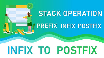Infix to Post-fix | Easy Trick | Stack Operation