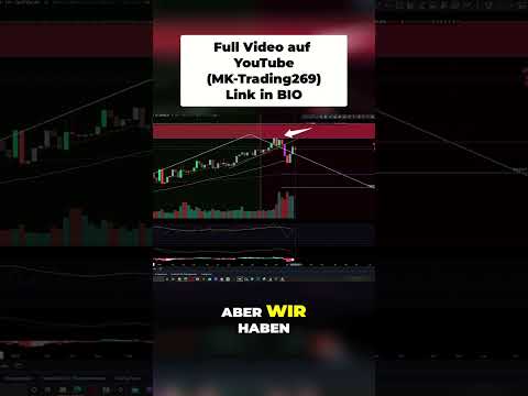 Bitcoin-Potential: Wohin Geht