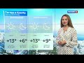 Погода в Крыму на 4 декабря