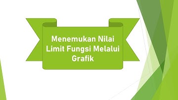 Kalk1: 7b. Menginvestigasi Nilai LImit Fungsi Melalui Grafik