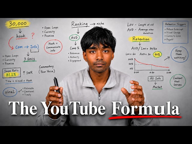 YouTube video thumbnail