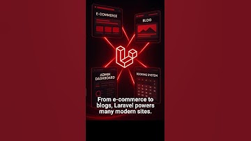 What Is Laravel & How It Powers Modern Websites | Build Faster, Better Web Apps #Laravel #websites
