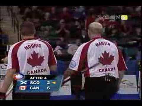 Scotland Steals a Victory Away from Canada in Curl...