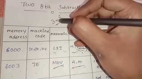 subtraction program for two 8bit  8085 MP in electronics #8085microprocessor#program #telugu#subtrac