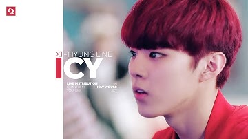 [REQUESTED] How would X1 - HYUNG LINE sing ICY (ITZY) Line Distribution [Color Coded]