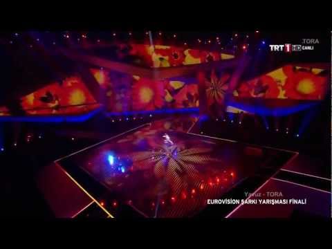 Video: Eurovision Qalibi üçün Mükafat Nədir